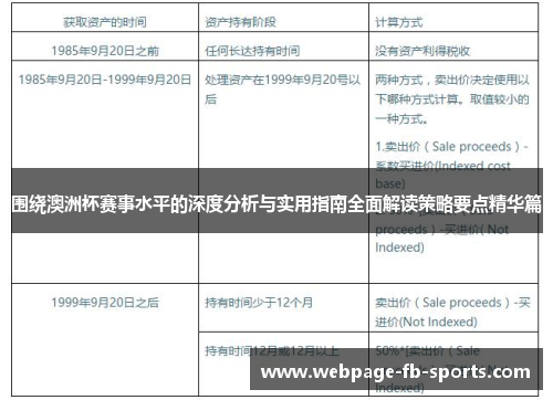 围绕澳洲杯赛事水平的深度分析与实用指南全面解读策略要点精华篇
