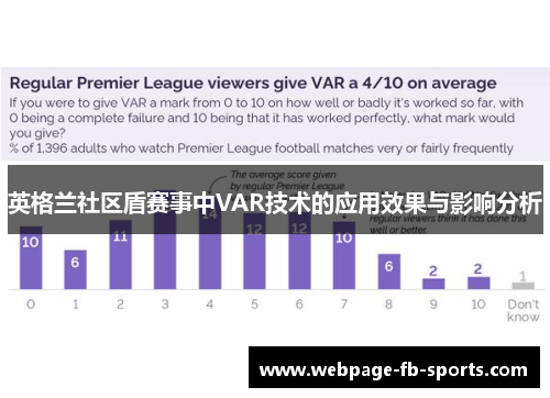 英格兰社区盾赛事中VAR技术的应用效果与影响分析 英格兰社区盾赛事中VAR技术的应用效果与影响分析