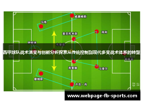 西甲球队战术演变与创新分析探索从传统控制到现代多变战术体系的转型