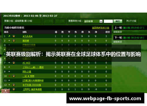 英联赛级别解析：揭示英联赛在全球足球体系中的位置与影响