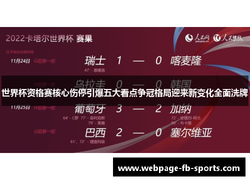世界杯资格赛核心伤停引爆五大看点争冠格局迎来新变化全面洗牌