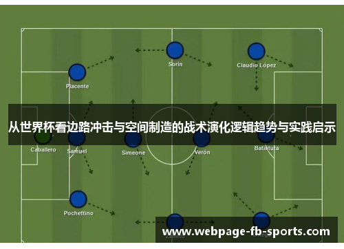 从世界杯看边路冲击与空间制造的战术演化逻辑趋势与实践启示