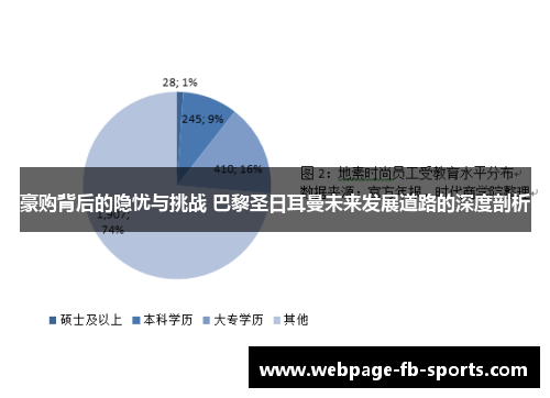 豪购背后的隐忧与挑战 巴黎圣日耳曼未来发展道路的深度剖析